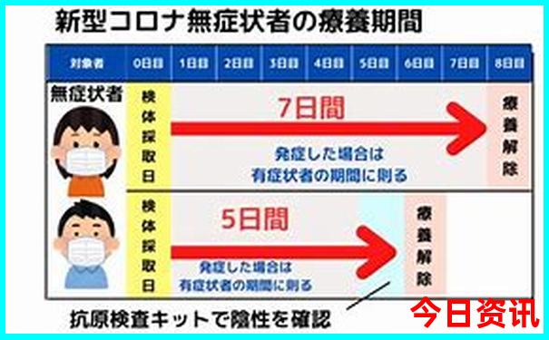 8月国内旅游最佳去处
